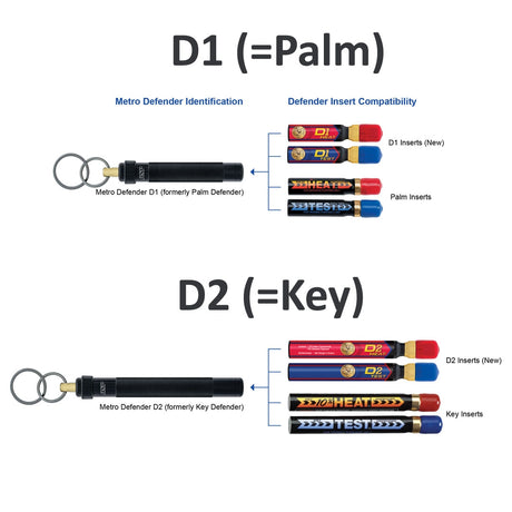 Cartouches inertes ASP D1 Defender lot de 2 pour entraînement au dégainé