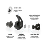 Bouchons d'oreilles AXIL X30i Impulse à valve commutable SNR 25 dB et IPIL 31 dB en mousse