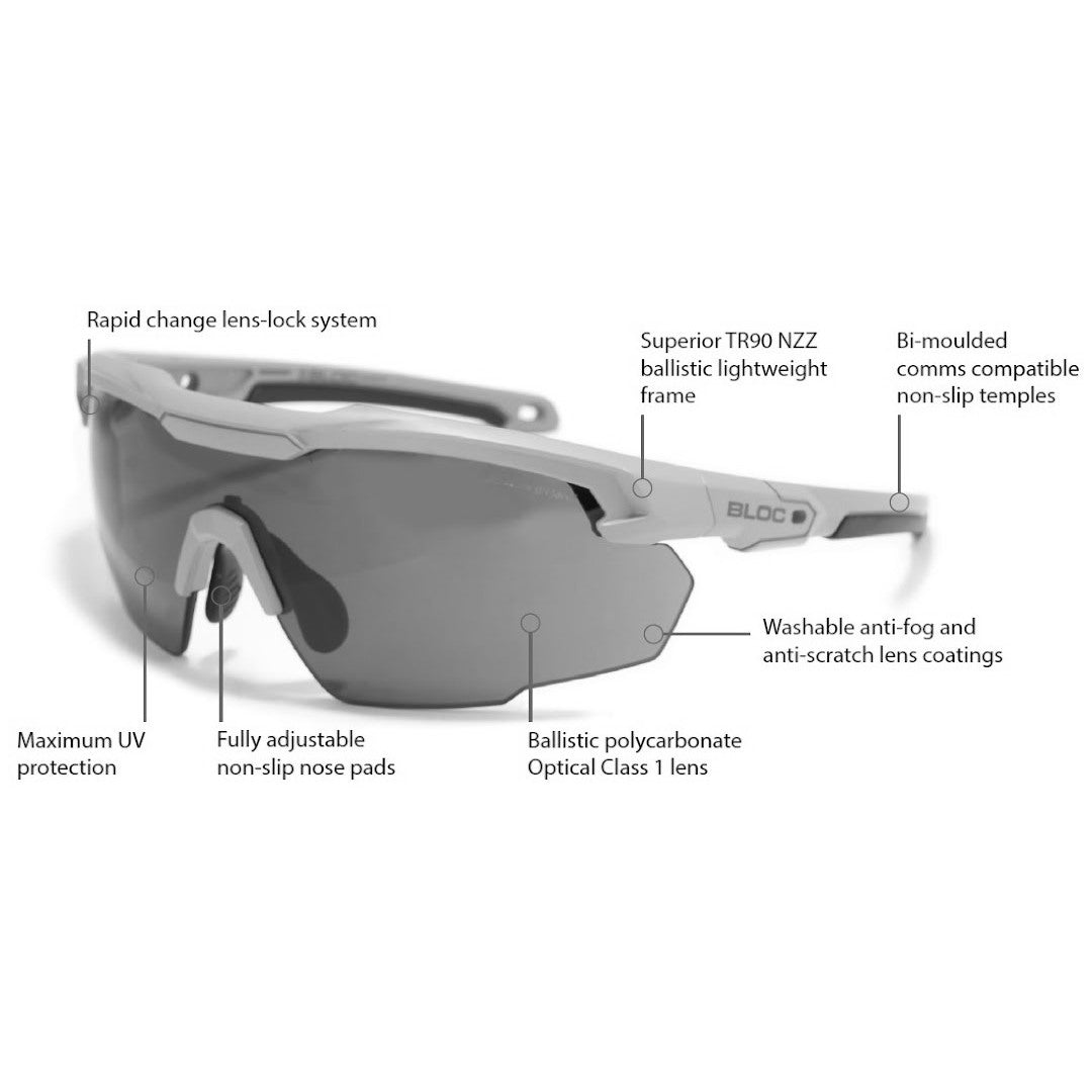 Lunettes de protection balistiques Bloc Tactical BOLT kit 3 écrans EN 166 1 FT KN