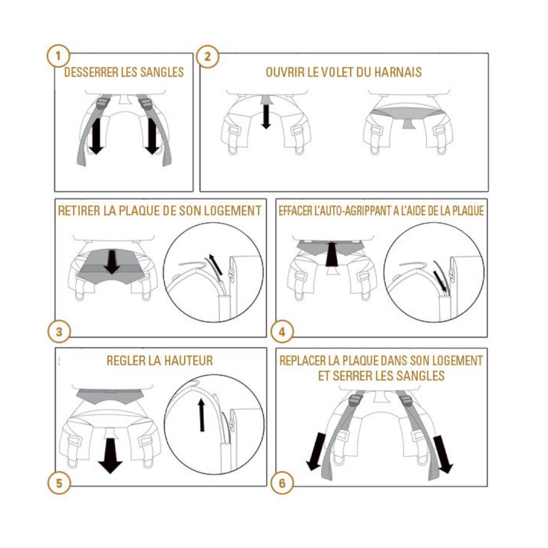 Sac à dos Camelbak BFM Futura V3.1 46 L réservoir Antidote 3 L fermetures YKK