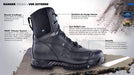 Chaussures GSG9-S Haix - Noir - 41 EU / 7 UK - Welkit.com - 3662950049330 - 3