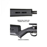 Crosse Magpul Hunter 700L pour Remington 700 Long Action en polymère et aluminium