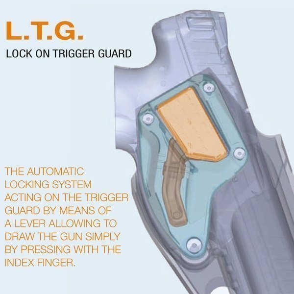 Holster LTG-Duty Radar 1957 niveau II, coque Kydex et déport bas S-Closer 3x120° inclus