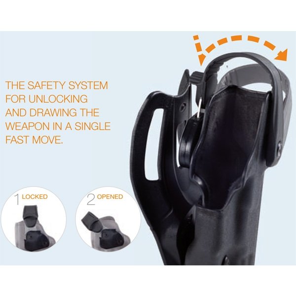 Holster Roto Radar 1957 SIG 2022 avec lampe TLR1 niveau II Polyform sûreté ROTOLOCK