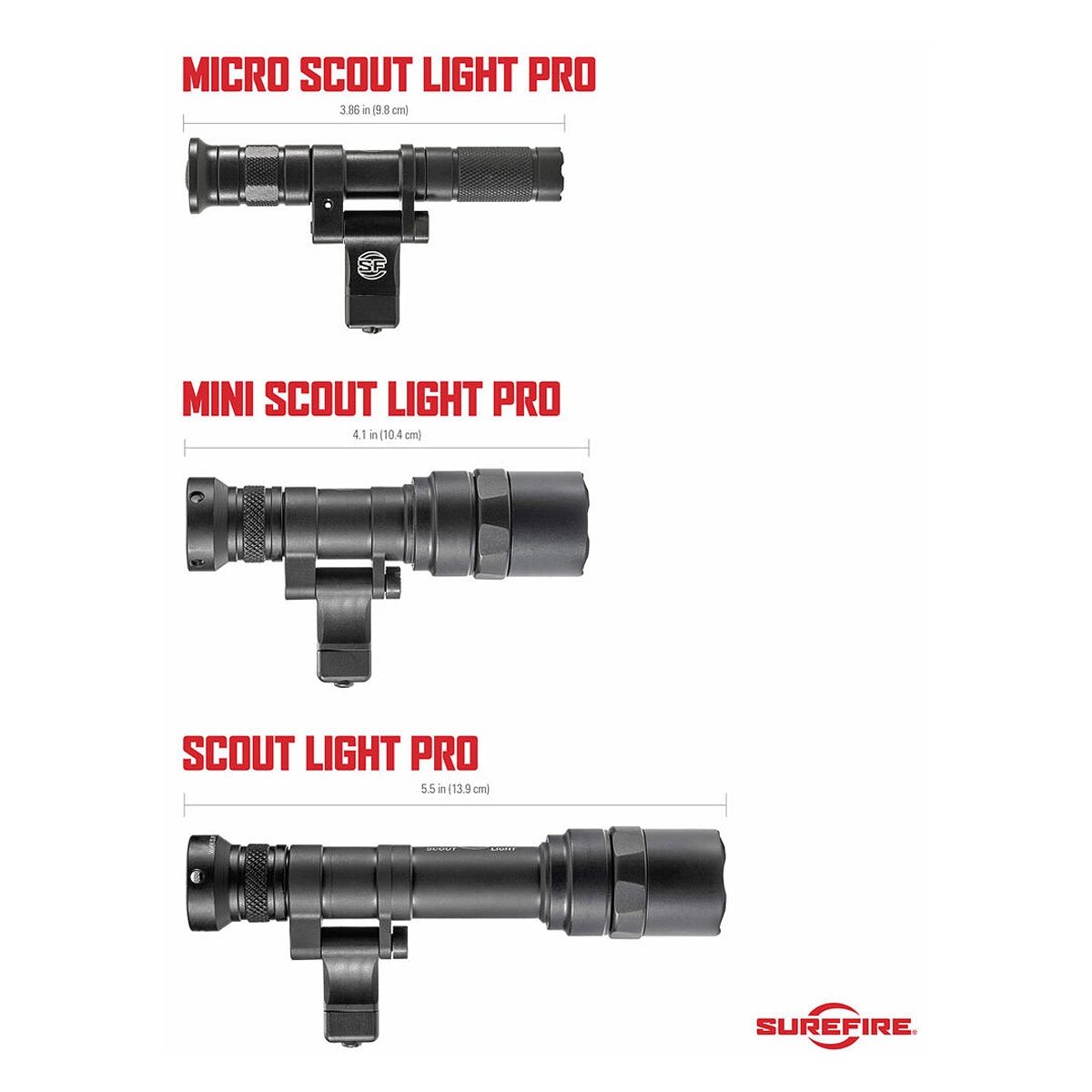 Lampe pour arme Surefire M140A Micro Scout Light Pro 300 lumens montage M-LOK