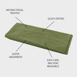 Serviette microfibre Snugpak Travel Towel Head to Toe 120 x 125 cm 360 g